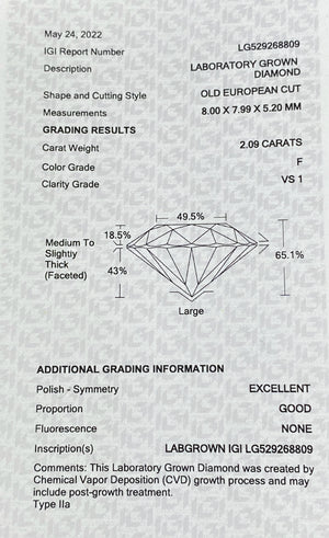 IGI Certified 2.09 CT Lab OEC + 0.34 CT side + natural 0.50 emerald halo ring