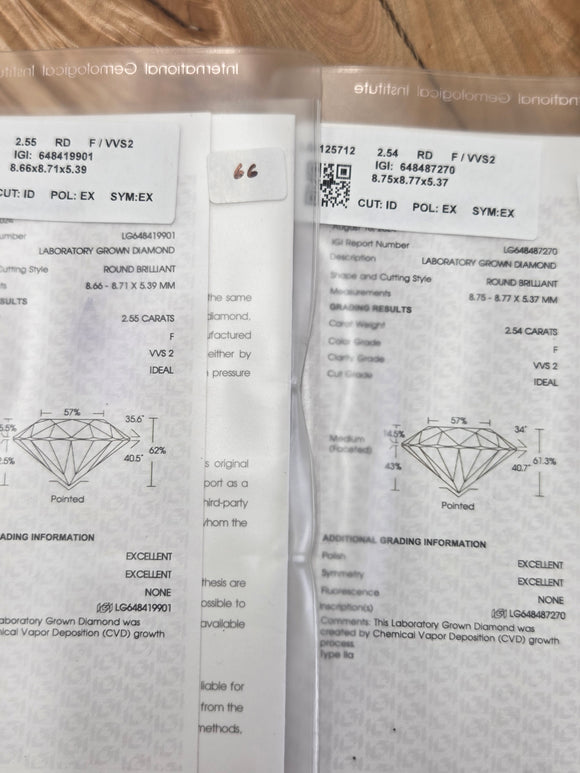 IGI 5.00+ cttw FVVS2 lab diamond studs 14k